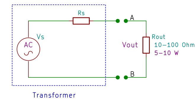 Transformer model