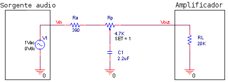 Circuito del filtro pasa bajo
