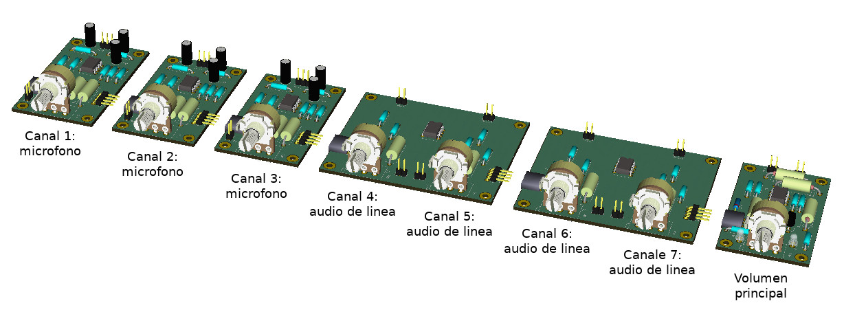 Ejemplo mesa de mezcla con 7 canales
