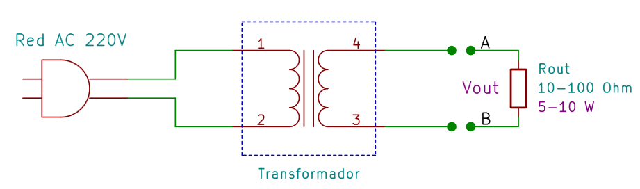 El circuito de medida
