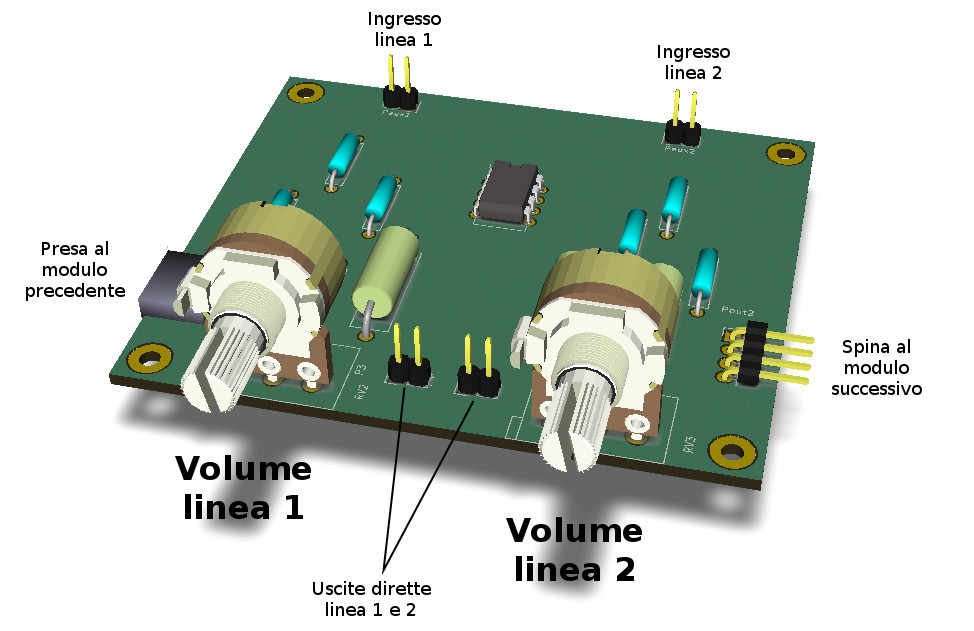 Foto del modulo di linea